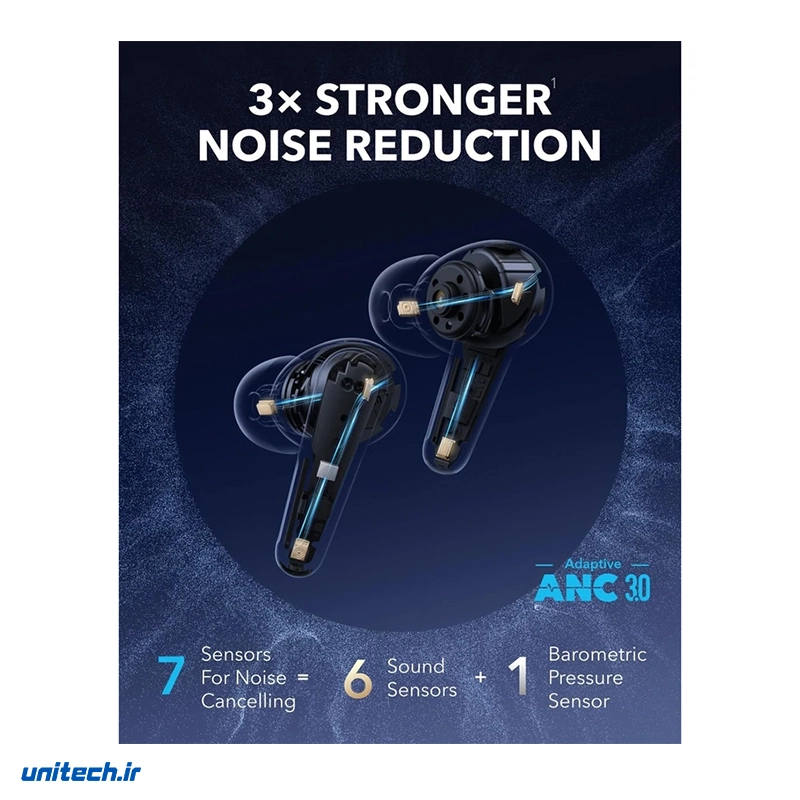 هدفون بلوتوثی انکر مدل Liberty 4 Pro6